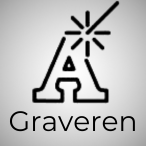 Gepersonaliseerde tekst
